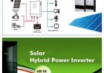 solar-power-hybrid-inverter