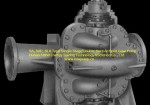 SA SAP SLA Type Single Stage Double Suction Split Case Pump