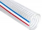 Steel wire hose