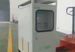 400hz frequency converter