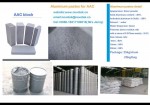 Aluminum pastes application in AAC 