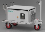 400hz ground power units