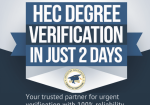 Urgent HEC - Attestmydocs.online