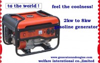 WELFARE INTERNATIONAL CO.,LIMITED