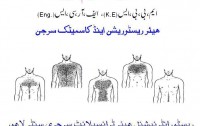 Restore International Hair Transplant Surgery Center