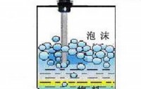 Jiangmen Leader Electronic Co,. Ltd. 