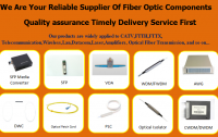 Manufacturer of fiber optic components SFP CWDM optical transceivers isolator coupler splitter