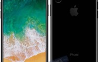 Find Mobile Price