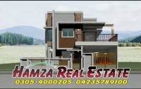 Hamza Real Estate 123  Upper Mall international hotel Lahore