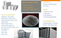 manufacturer of construction material machine