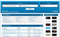 Globojobs pakistan
