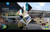Pakistan Solar Services | Solar Energy Power, Wind Energy, Solar Water Pump System
