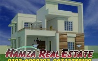 Hamza Real Estate 123  Upper Mall international hotel Lahore