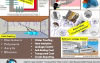 Lakhwa Chemical Services