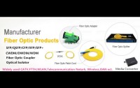Manufacturer of fiber optic components SFP CWDM optical transceivers isolator coupler splitter
