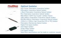 Manufacturer of fiber optic components SFP CWDM optical transceivers isolator coupler splitter