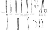 ILLUMINA INSTRUMENTS