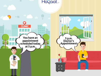 Hayaat.pk - Pakistan’s Complete Healthcare Solution - photo 5