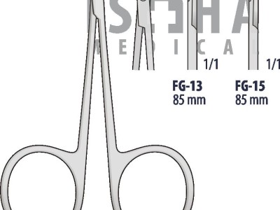 Dental Implants Basic Kit