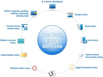 Data Entry Job - photo 4