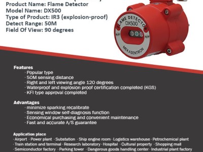 Contact us for any requirement of Flame Detectors (IR3 and IR/UV): E-mail: sharjeel@fasininternational.com Mobile/WhatsApp: +92 304 1109576 Visit Website: www.fasininternational.com  Flame Detectors (IR3 and IR/UV) Supplier Save huge Cost by Selecting Mek
