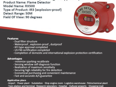 Contact us for any requirement of Flame Detectors (IR3 and IR/UV): E-mail: sharjeel@fasininternational.com Mobile/WhatsApp: +92 304 1109576 Visit Website: www.fasininternational.com  Flame Detectors (IR3 and IR/UV) Supplier Save huge Cost by Selecting Mek