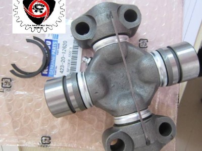 Bilal kashmiri Engineering Works Excavator Parts Manufacturer in Gujranwala Pakistan - photo 14
