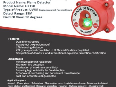 Contact us for any requirement of Flame Detectors (IR3 and IR/UV): E-mail: sharjeel@fasininternational.com Mobile/WhatsApp: +92 304 1109576 Visit Website: www.fasininternational.com  Flame Detectors (IR3 and IR/UV) Supplier Save huge Cost by Selecting Mek