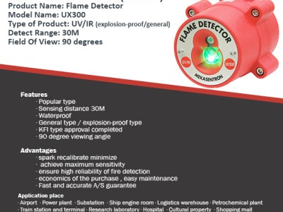 Contact us for any requirement of Flame Detectors (IR3 and IR/UV): E-mail: sharjeel@fasininternational.com Mobile/WhatsApp: +92 304 1109576 Visit Website: www.fasininternational.com  Flame Detectors (IR3 and IR/UV) Supplier Save huge Cost by Selecting Mek