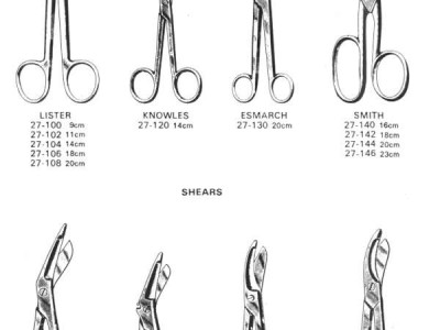 PLASTER (Surgical instruments)
