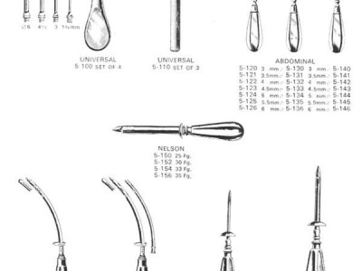 TROCARS Surgical instruments