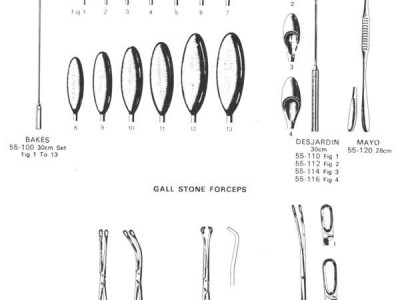 GALL BLADDER. (Surgical instruments)