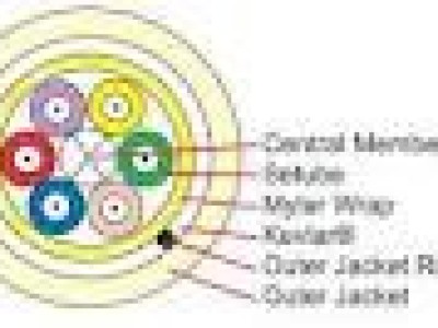 Faisal Trading Corporation - photo 9