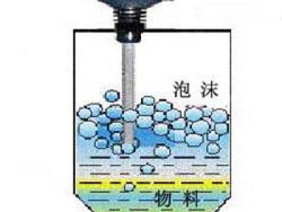 Jiangmen Leader Electronic Co,. Ltd. - photo 4