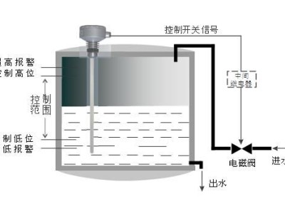 Jiangmen Leader Electronic Co,. Ltd. - photo 3