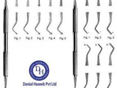 Danial Haseeb Pvt Ltd - photo 5