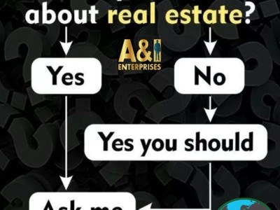 A&I Enterprises and Relator - photo 2