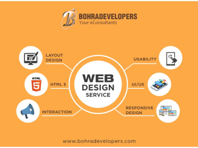 Bohra Developers - photo 3