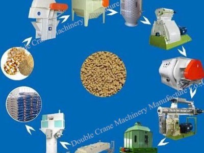 feed pellet mill/feed pellet production line/feed pellet plant - photo 4