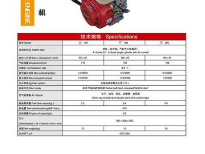 Machinery and components - photo 13