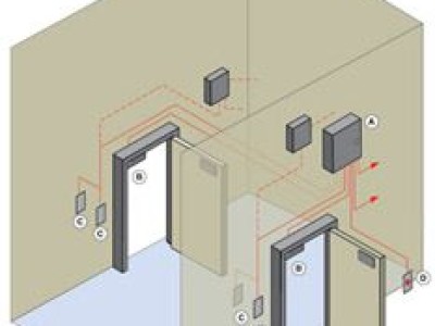Fire Alarm Sytems - photo 4