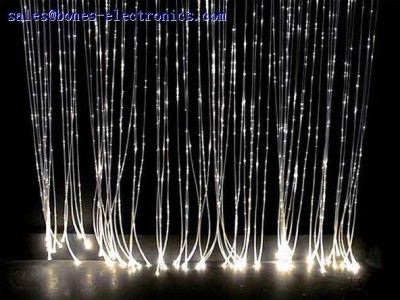 PMMA Sparkle Sideglow Fiber Optic for fibre optic lighting