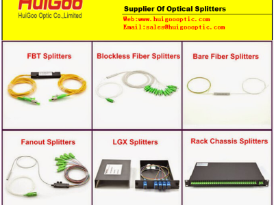 Manufacturer of fiber optic components SFP CWDM optical transceivers isolator coupler splitter - photo 4