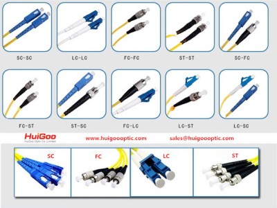 Manufacturer of fiber optic components SFP CWDM optical transceivers isolator coupler splitter - photo 3