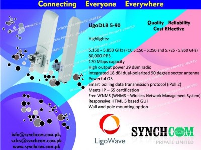 Telecommunication - photo 17