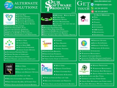 Alternate Solutionz - photo 2
