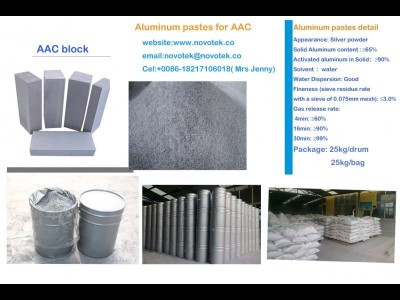 Aluminum pastes application in AAC