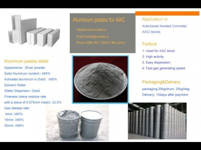 AAC use aluminum pastes