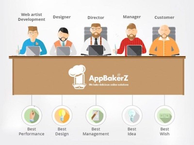 AppBakerZ Pvt. Ltd. - photo 2
