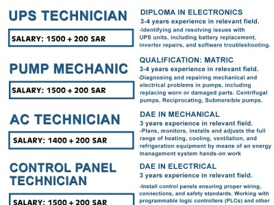 Human Resource  Development & Placement Company - photo 3